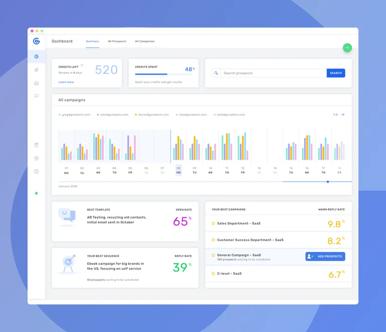 Generate-More-Qualified-Leads