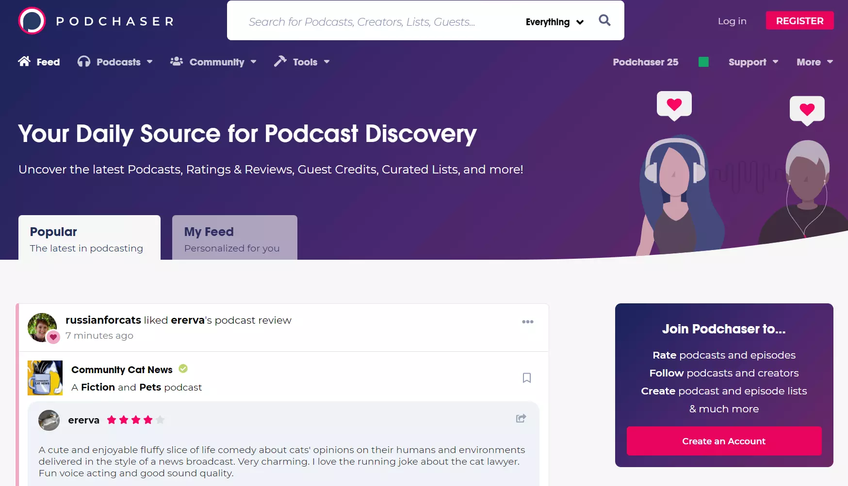 Research-Niche-Related-Content