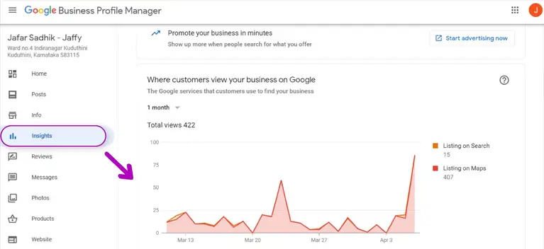 Provides-You-With-Insights-to-Grow