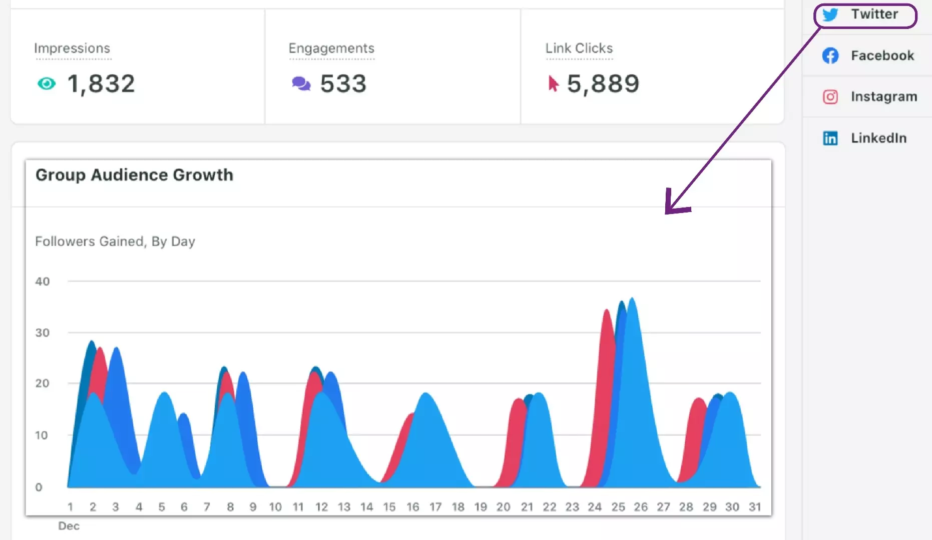 Create-A-Workable-Posting-Schedule