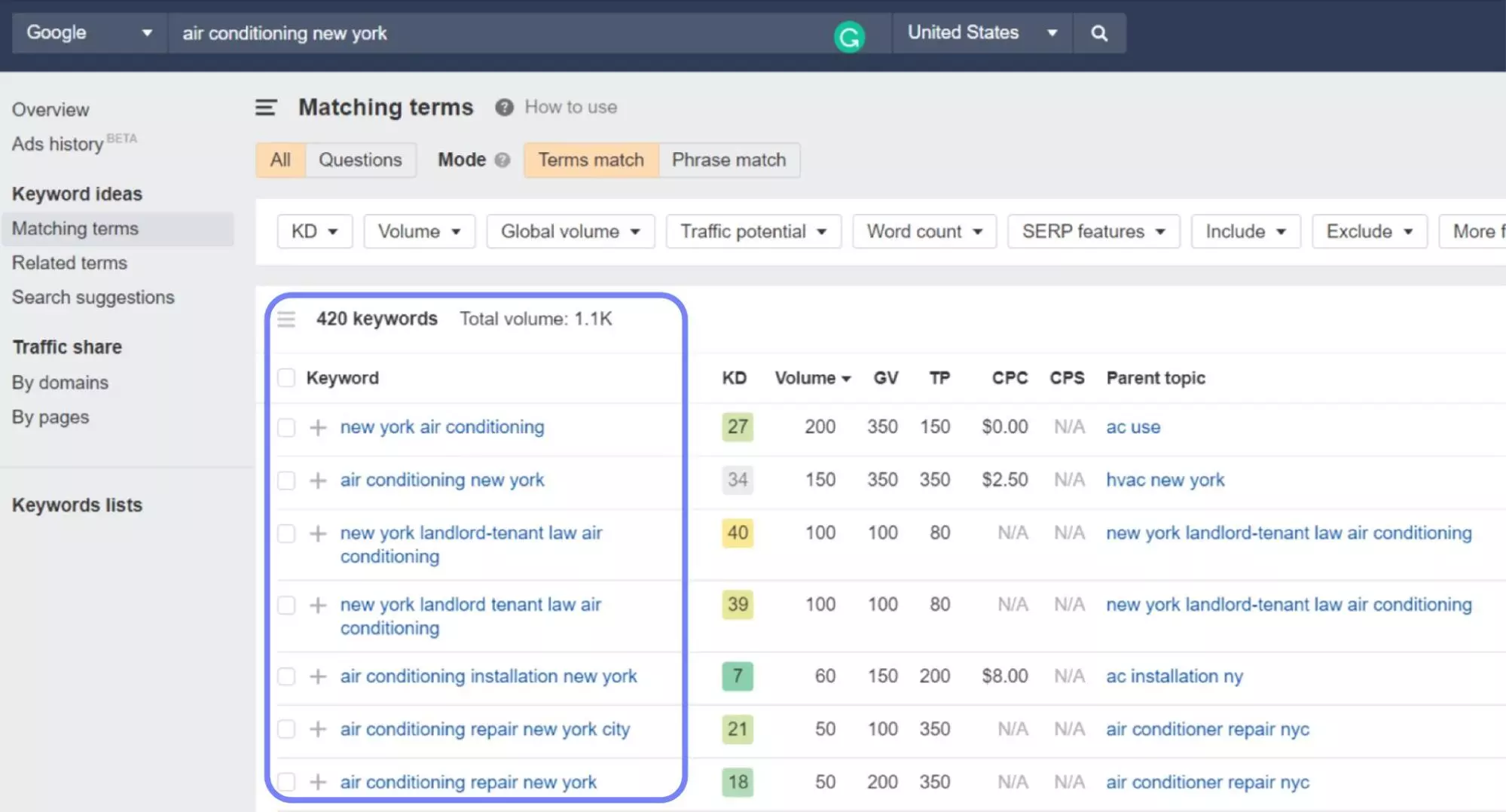 Exhibit-Your-Capabilities-To-Clients
